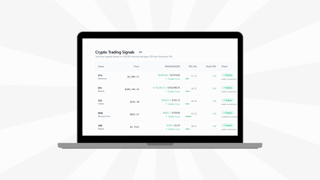 Best Crypto Signals website