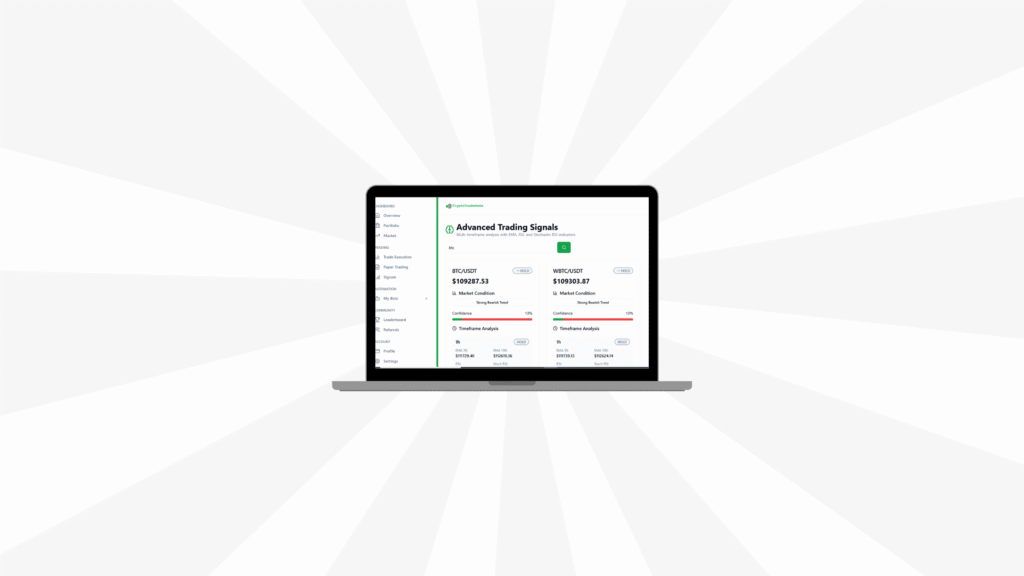 best crypto signals providers