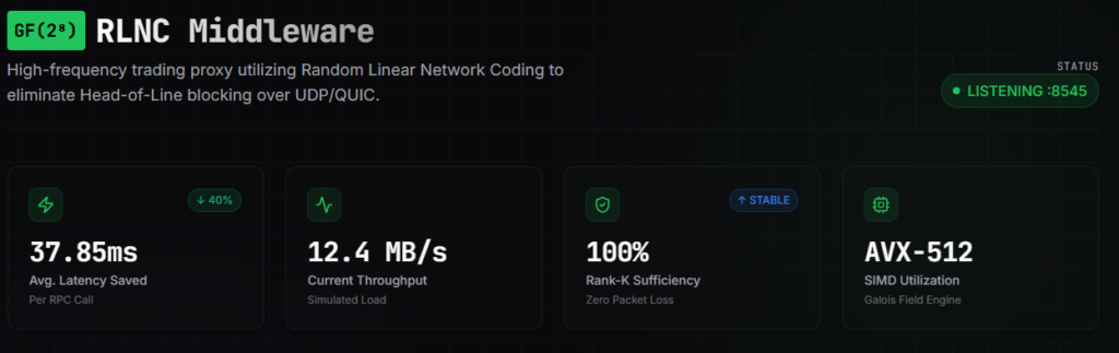 Cryptotrademate rank 1 sidecar